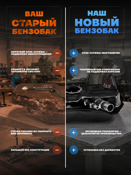 Топливный бак Фиат Альбеа (круглый фланец) усиленный пластик (bolt-on)